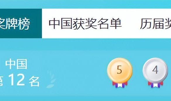 开云体育登录入口-“比赛穿安踏，领奖穿李宁”，谁是冬奥会最大赢家？